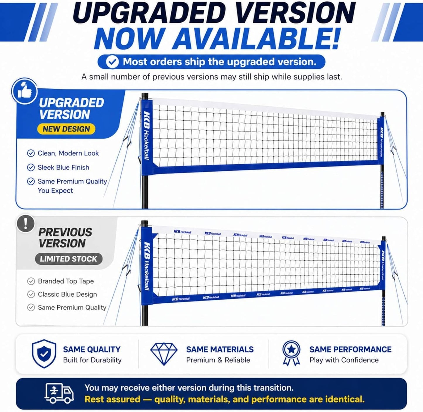 Haokelball Outdoor Volleyball Net Set for Backyard, 32FT Regulation, 3-Level Adjustable Height & Anti-Sag Tension System, Heavy Duty Thick Poles, Includes Volleyball, Pump, Boundary Line and Carry Bag